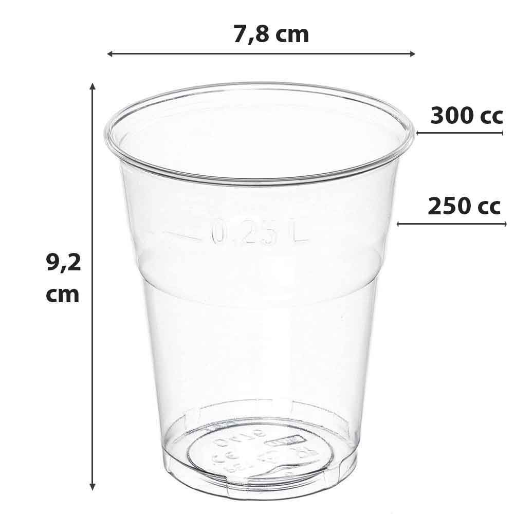 Bicchieri compostabili trasparenti 200 cc in offerta - PapoLab